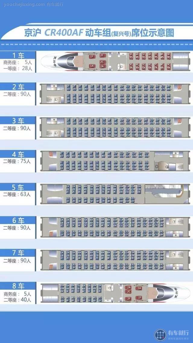 t180车厢分布图图片