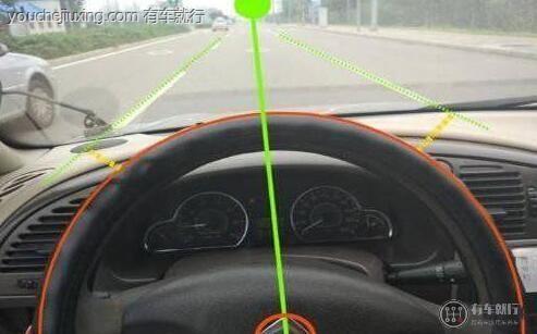 直线行驶对准哪个点开