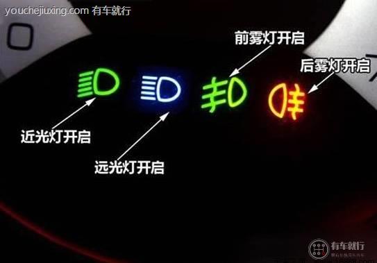 新捷达如何开启远近光灯？