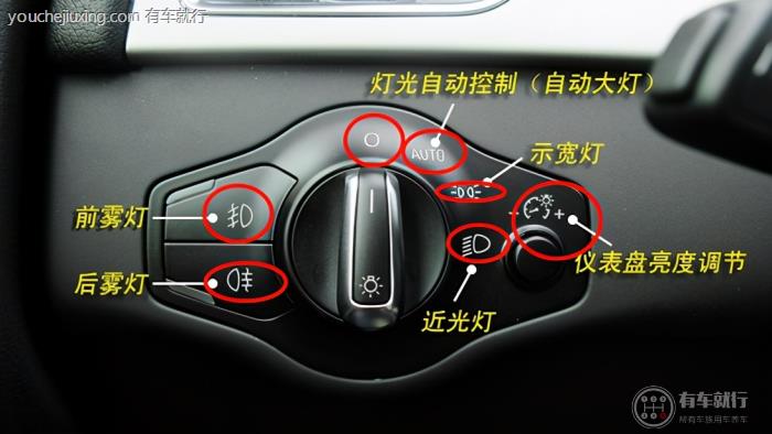 新手学车认识车内按键