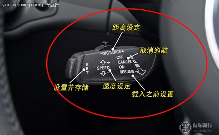 新手学车认识车内按键