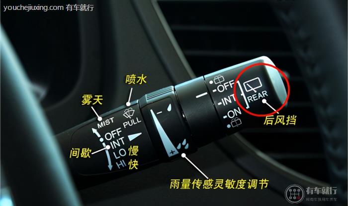 新手学车认识车内按键
