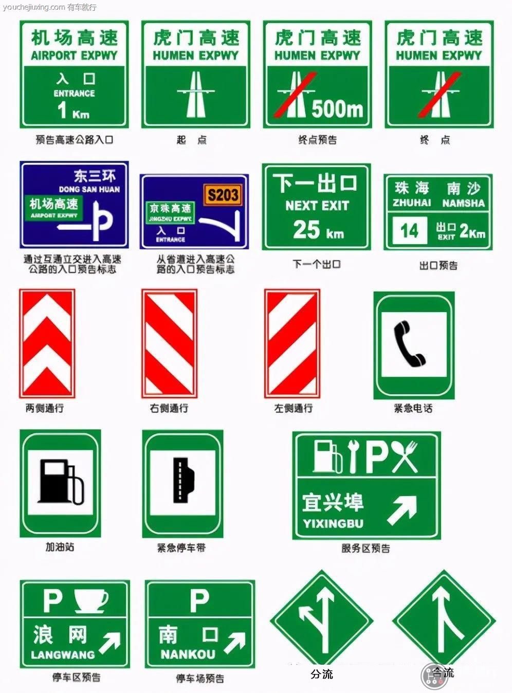 高速公路上的标志大全图片