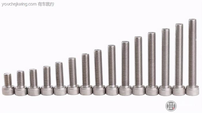 m16的螺距是多少
