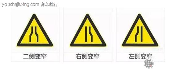 窄路标志是什么样的