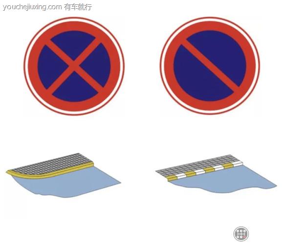 十字路口停车怎样处罚