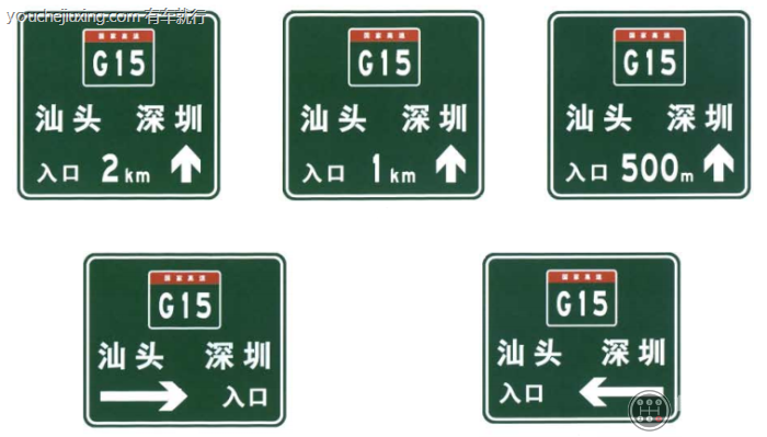 高速公路起点标志和入口标志区别