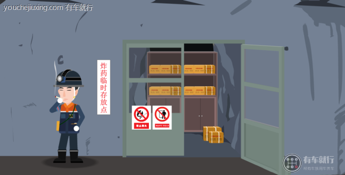 操作现场违章表现范围有哪些