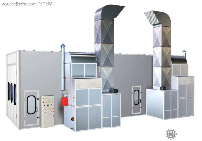 汽车喷漆房环保新规定