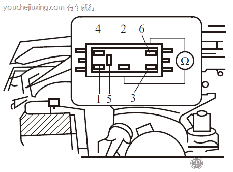 电磁喷油阀怎么检查