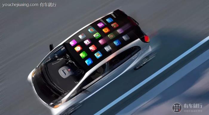 为什么互联网+汽车这么火