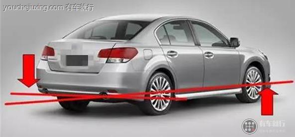 停车水淹过排气管能打火吗