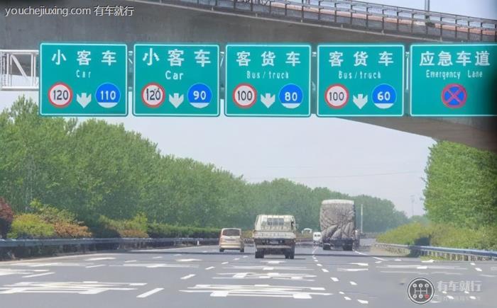 高速车道速度划分