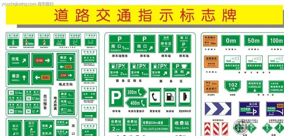 高速公路所有的标识牌