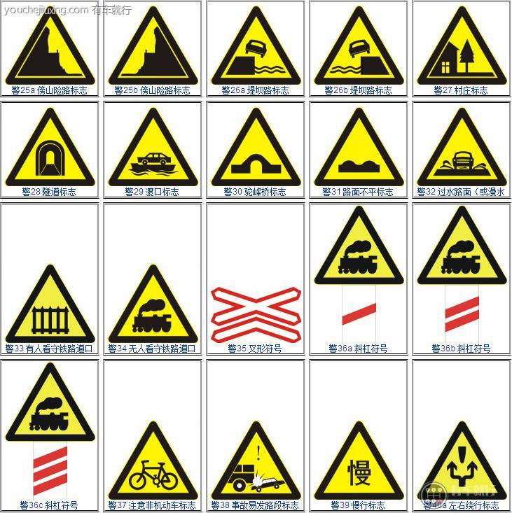 交通安全标识标志