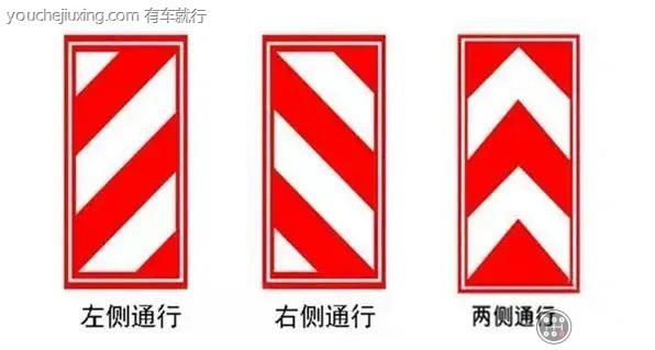 右侧通行标志怎样理解