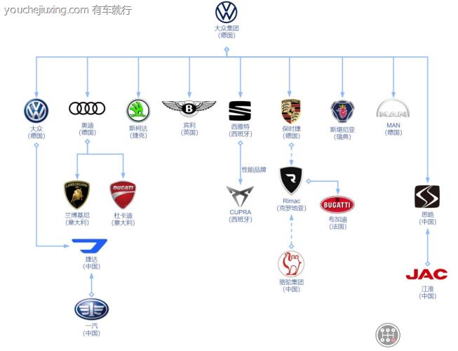 完美体育全球111个时尚集团、698个品牌大盘点（收藏版）