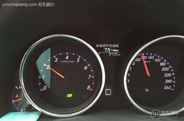 260码一般是什么级别的车
