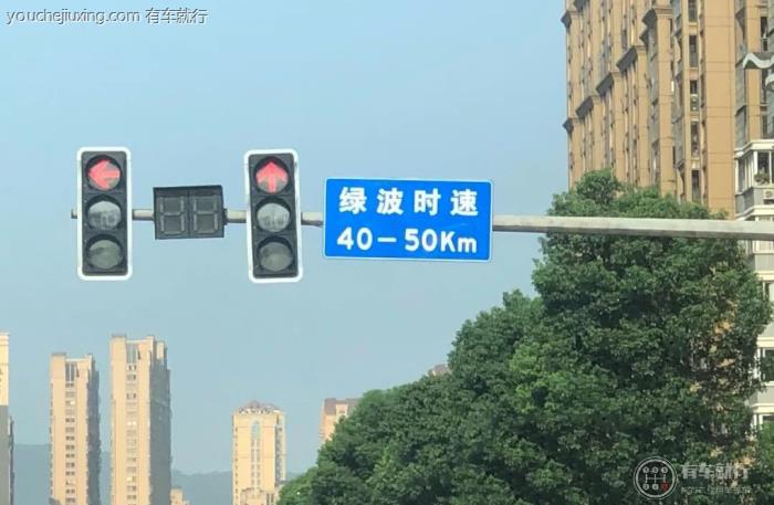 绿波速度是什么意思