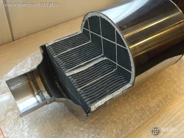汽车gpf是什么意思