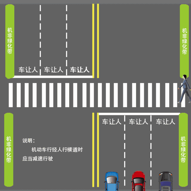 礼让行人怎么界定