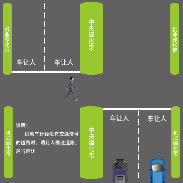 礼让行人怎么界定