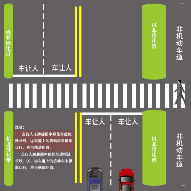 礼让行人怎么界定