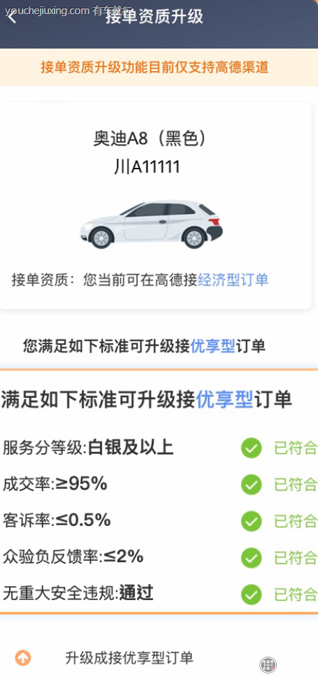高德司机众验负反馈率是什么意思