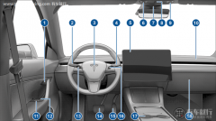 Model3车内功能一览 特斯拉Model 3车内功能键标志大全及