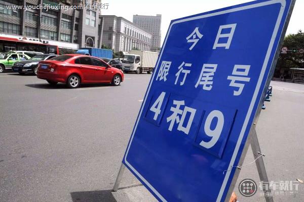 2024年北京限行的具体尾号是多少？