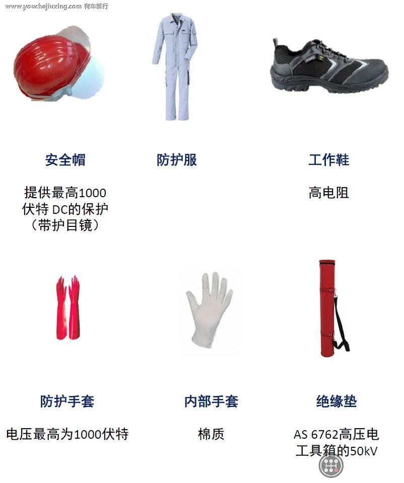 新能源电动汽车维修工位配置标准
